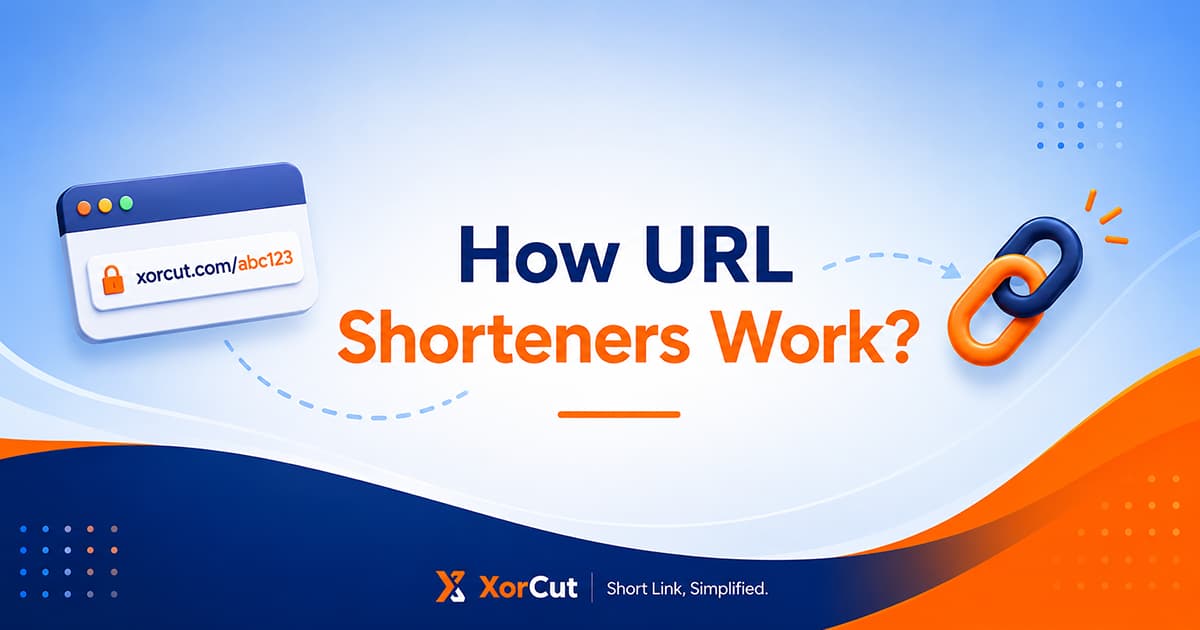 XorCut how url shortener work banner illustration